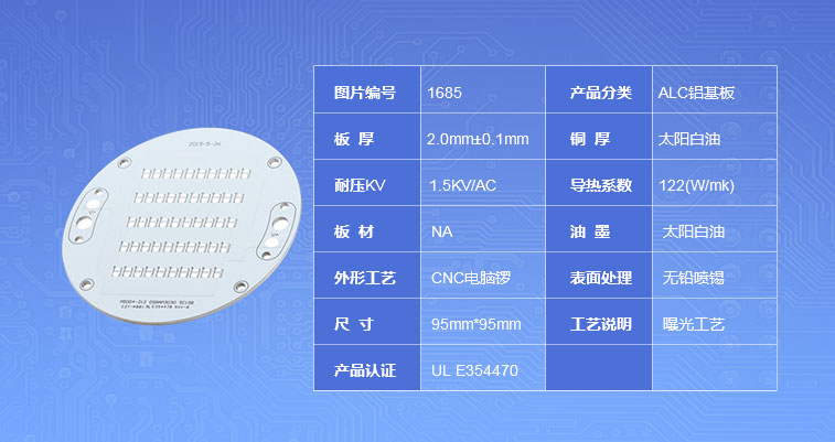 ALC導熱鋁基板 ALC導熱鋁基板